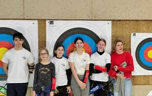 Rencontre Jeunes de Muret